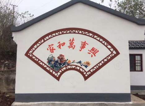 普定关于墙绘知识，您知道哪些？