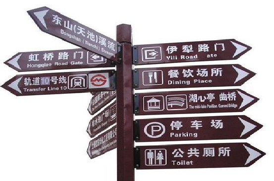 普定标牌的基本功能。
